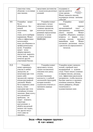 Эссе На Тему Моя Педагогическая Практика Эссе На Тему Моя Педагогическая Практика